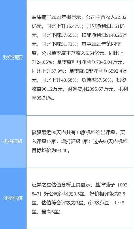 鹽津鋪?zhàn)幼钚鹿?一季度凈利同比下降25.15